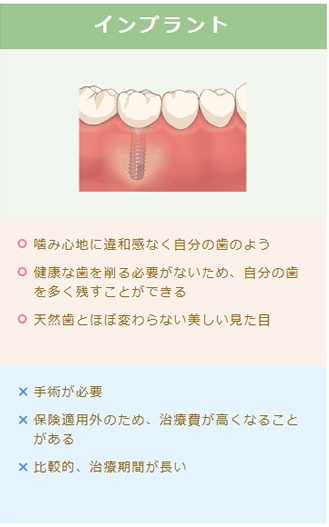 インプラント治療｜いしはら歯科クリニック