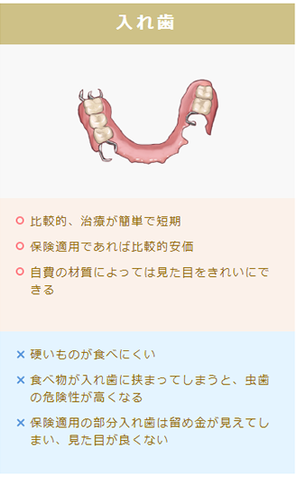 インプラント治療｜いしはら歯科クリニック